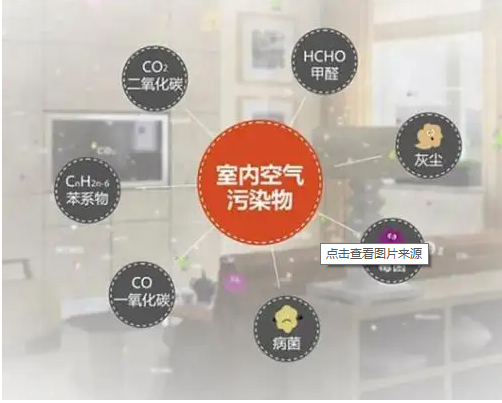 天津裝修室內(nèi)污染源有哪些？天津裝修注意事項(xiàng)！