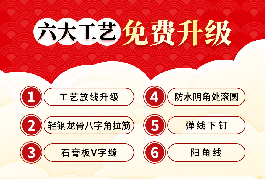 創(chuàng)之鴻裝飾，裝修送不停
