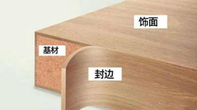 包含基材、飾面、封邊等8大裝修基礎(chǔ)知識(shí)合集，不看錯(cuò)過(guò)一個(gè)億！