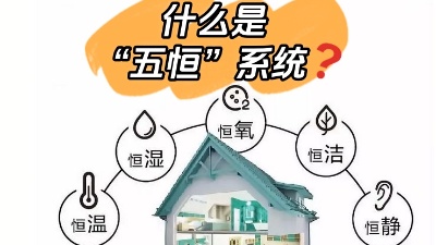 關(guān)于“五恒”系統(tǒng)，你了解多少？